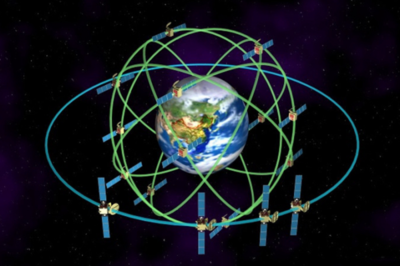 全球有哪四大卫星导航系统